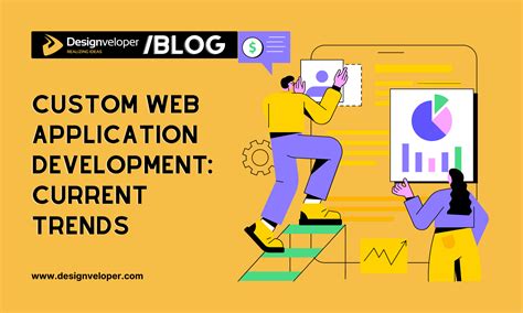 Custom Web Application Development 的图像结果