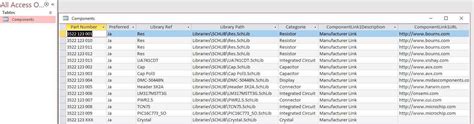 Image result for Altium Database SQL Connection String