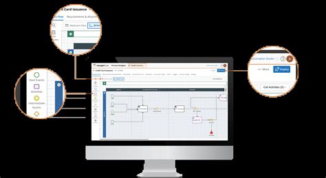 Business Process Modeling | Design & Optimize Workflows | Newgen