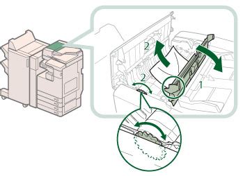 Feeder - Canon imageRUNNER ADVANCE 4251/4245/4235/4225 e-Manual