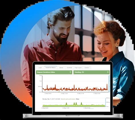 Image result for SharePoint Monitoring Tools