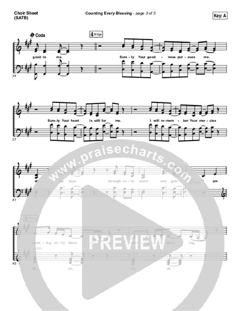 Image result for Counting Every Blessing Bass Tutorial