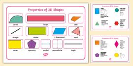 2D Shape Names Word Mat - Primary Resources (teacher made)