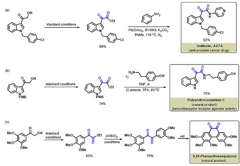 铱催化的羰基化合成香豆素类和黄酮类化合物- X-MOL资讯