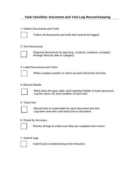Task Checklist 的图像结果