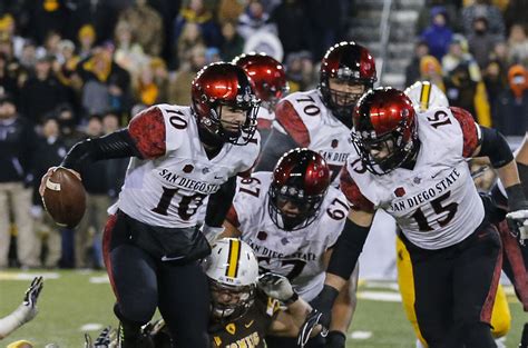 San Diego State football's finally become what it should've always been ...