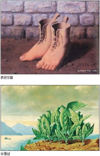 Image result for Classification Performance Phyton