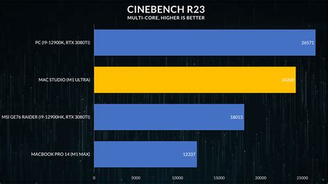 LINE購物｜先LINE購物 再購物 · LINE POINTS回饋賺不停
