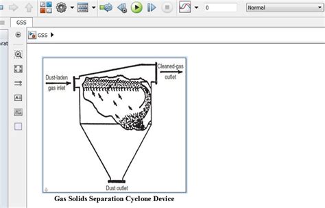 Image result for Cyclone Solid-Liquid Separator