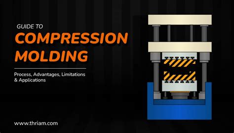 Compression Mould Design 的图像结果