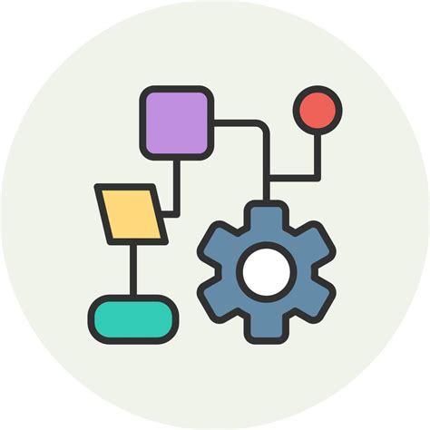 Image result for User Interface Optimization