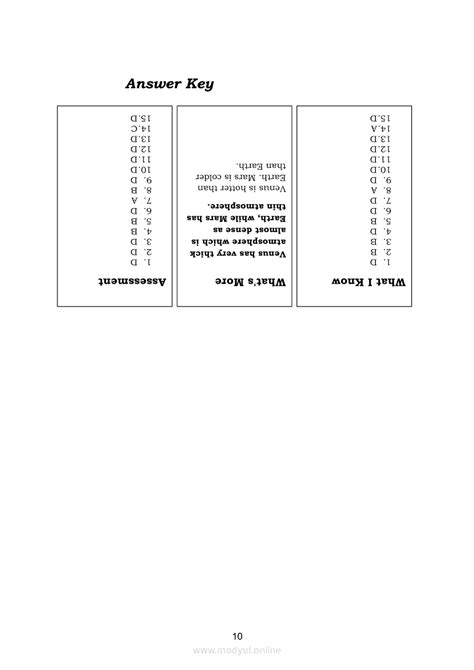 Earth Life Science Module 的图像结果