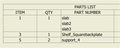 Image result for Adding Part Numbers in Opera