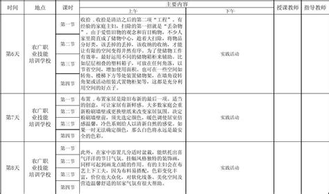 家政课程安排表_word文档在线阅读与下载_免费文档