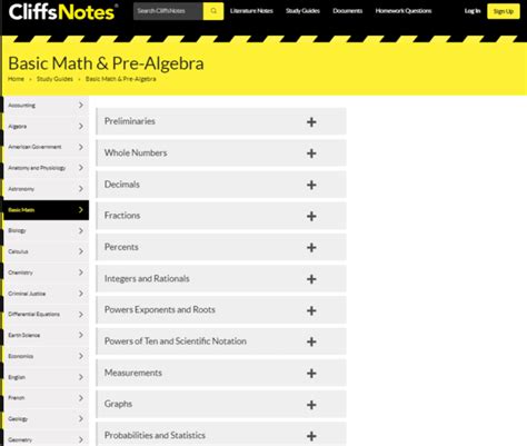 Math Learning Websites 的图像结果