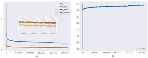 Extraction of Pine Wilt Disease Regions Using UAV RGB Imagery and ...
