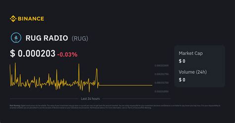 RUG RADIO Price | RUG to USD Converter, Chart and News