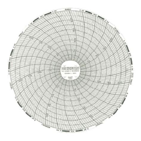 Dickson C662 Chart, 24 Hours, 6-Inch, 0 to +500, 6" : Amazon.in ...