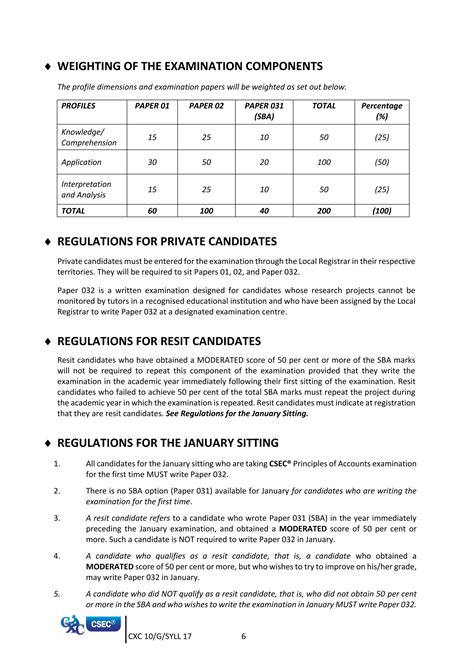 Image result for CSEC Eng a Syllabus