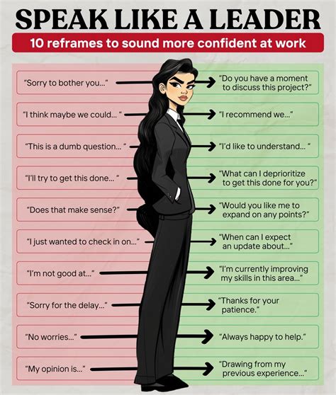 Speak Like a Leader - 10 Reframes for Confident Workplace Communication