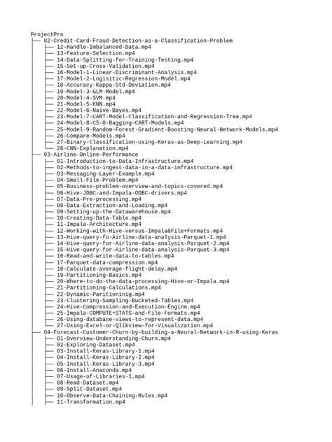 Image result for Prject Pro File Set
