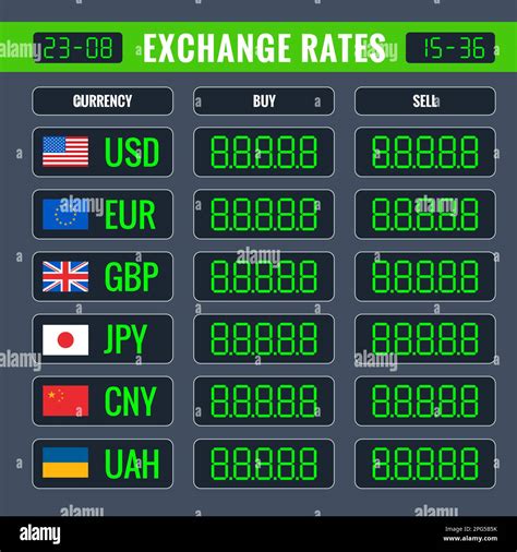 Flat Bank information board with different flags and currency for buy ...