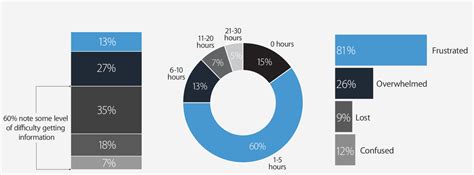 Knowledge Transfer 的图像结果