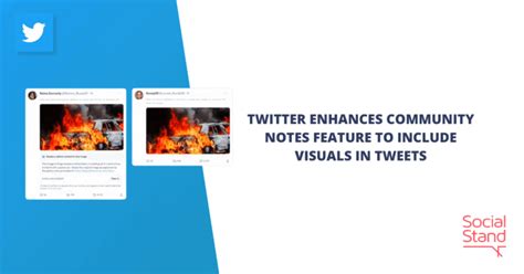 Image result for Community Notes Tutorial Twitter
