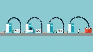 CI/CD Pipeline Testing Guide: Continuous Testing & Quality Gates (2026)