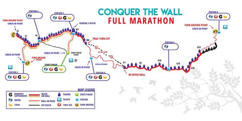 Marathon Map 的图像结果