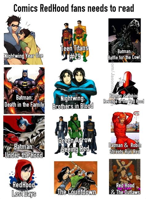 Image result for VariantComics Jason Todd