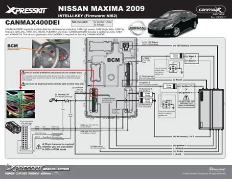 Image result for Nissan Maxima 2009 How to Program Key