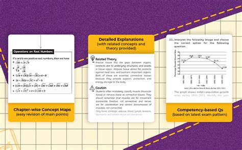 Educart CBSE Sample Paper Class 9 2025-26 - Science, Mathematics ...