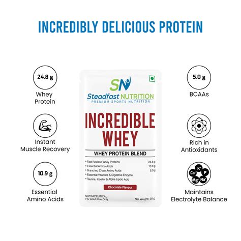 Whey Protein Blend - Whey Concentrate and Isolate 24.8g Protein ...