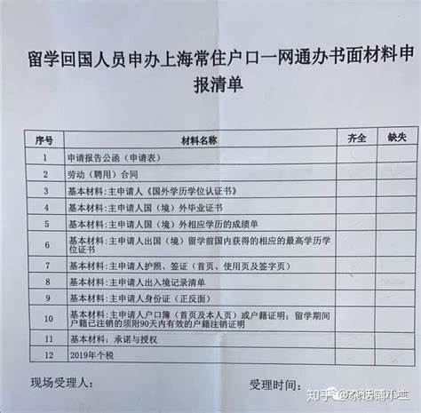 上海留学生落户申报系统内名单（2022最新完整版）-上海户口网