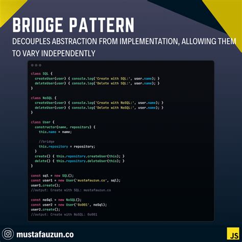 Image result for Mediator Pattern JavaScript