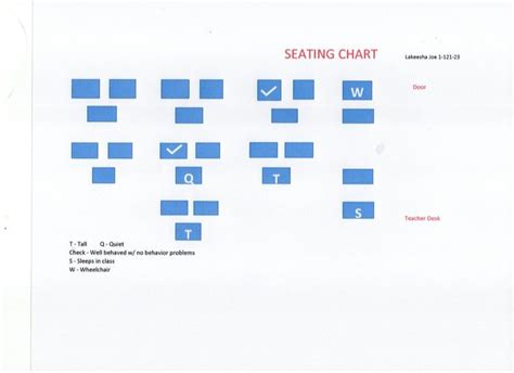 Class Structure of the Classroom 的图像结果