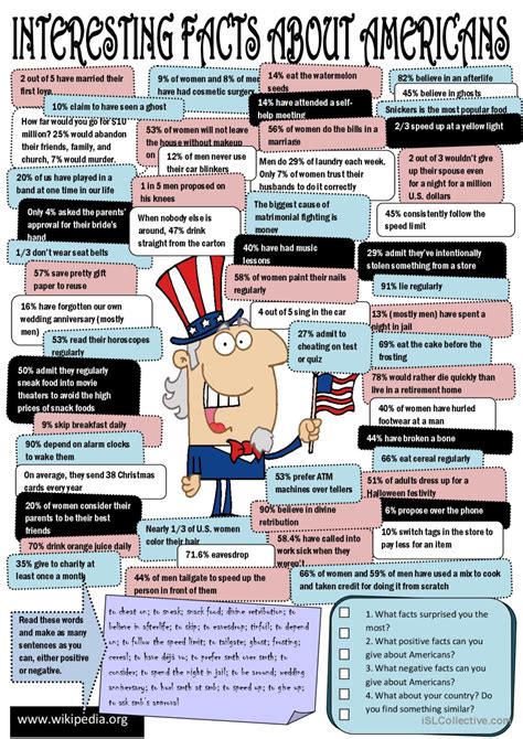 Interesting facts about Americans re…: Español ELE hojas de trabajo pdf ...