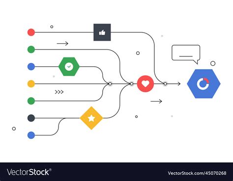 Image result for Cell Graphical Abstract Feedback Loop