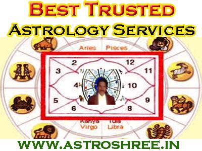Best Astrologers Of India