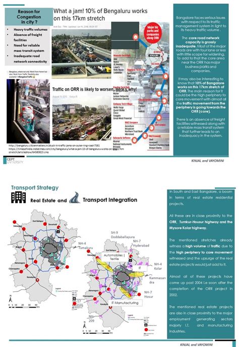 Metropolitan Region Planning: A case of Bangalore | CEPT - Portfolio
