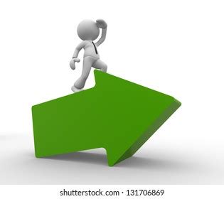 Image result for General Coding Practices