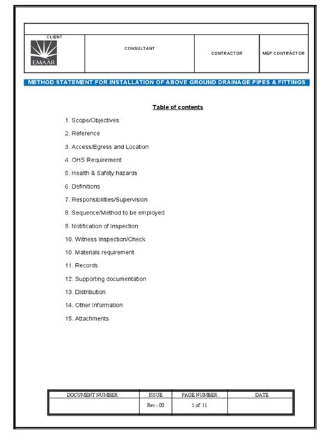 Image result for Contoh Method Statement