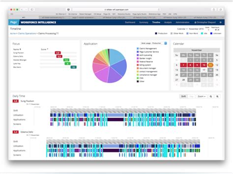 Pega Robotic Process Automation Price, Features, Reviews & Ratings ...