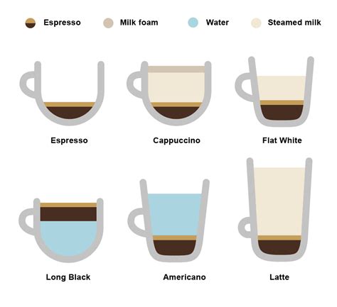 Image result for Text Segmentation Python