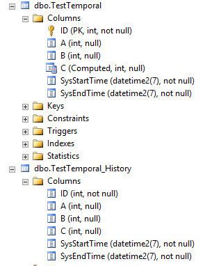 Image result for SQL Termperal Tables