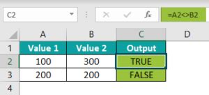 Image result for IF Function Excel Not Equal To