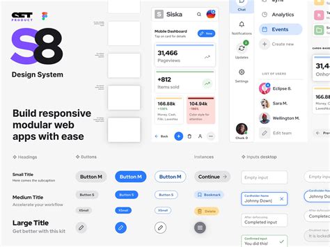Figma templates, design systems and UI kits