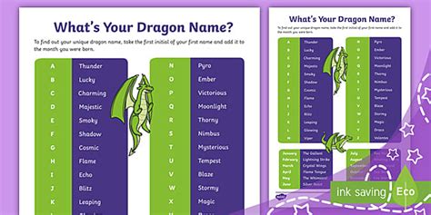 What's your dragon name? Activity