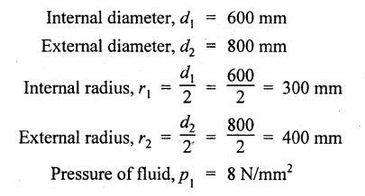 thick cylinders and thick spherical shells - Thin Cylinders, Spheres ...